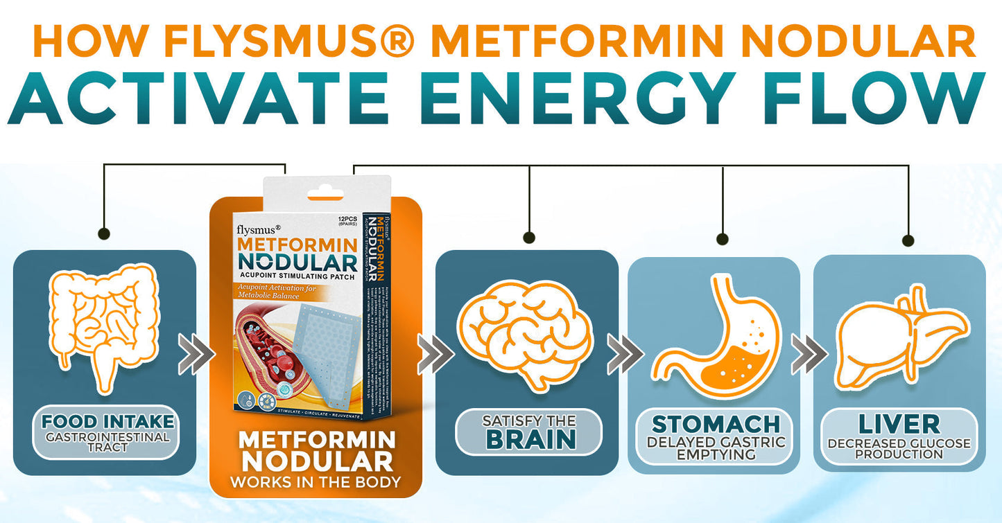 🧬 flysmus® Metformin Nodular Acupoint Stimulating Patch 🧑⚕️ Treats Diabesity, Obesity, High Blood Sugar Level