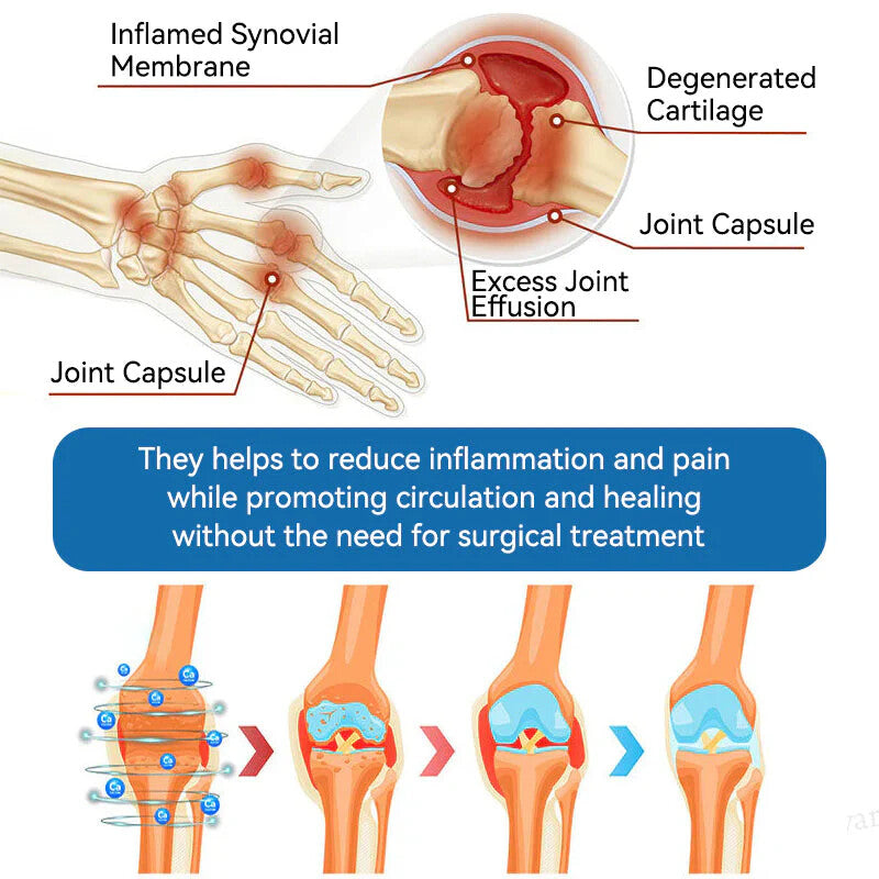 LOVILDS® BPC-157 Healing Cream 🌿 | Natural Relief for Joint Pain, Arthritis & Inflammation