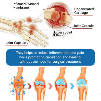 LOVILDS® BPC-157 Healing Cream 🌿 | Natural Relief for Joint Pain, Arthritis & Inflammation