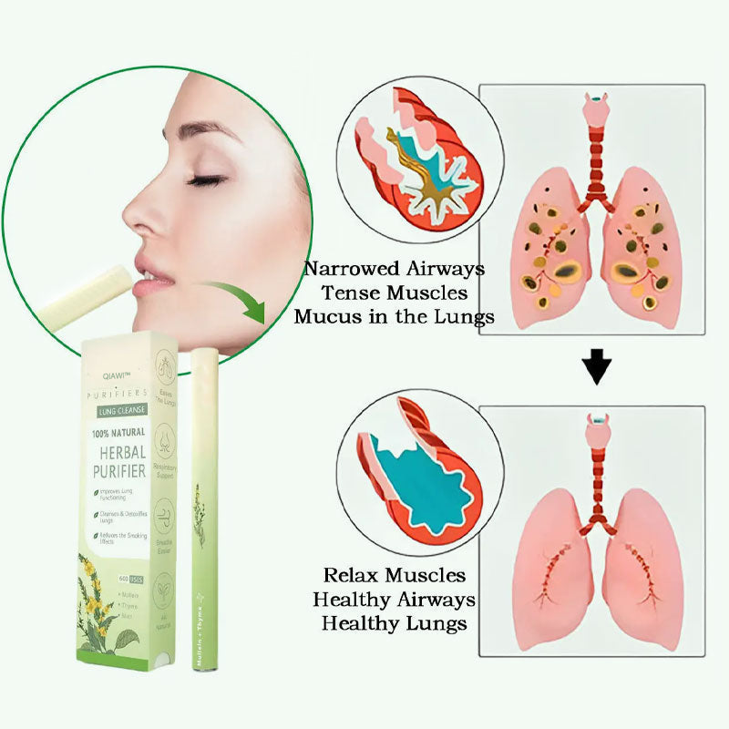 QIAWI™Mullein Relaxation Stick – Soothes Lungs, Detoxifies, Freshens Breath