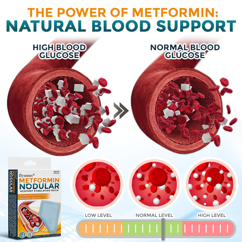 🧬 flysmus® Metformin Nodular Acupoint Stimulating Patch 🧑‍⚕️ Treats Diabesity, Obesity, High Blood Sugar Level