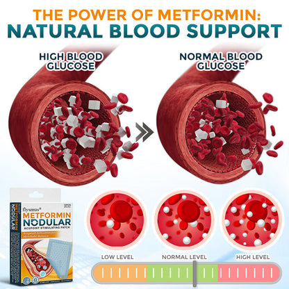 🧬 flysmus® Metformin Nodular Acupoint Stimulating Patch 🧑‍⚕️ Treats Diabesity, Obesity, High Blood Sugar Level